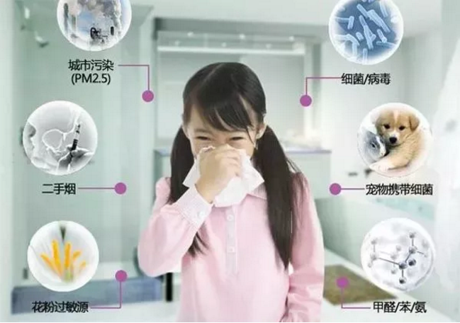 室內(nèi)空氣污染不只甲醛污染，這幾點(diǎn)同樣要注意